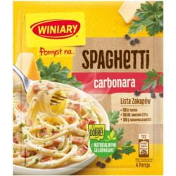 WINIARY POMYSŁ NA SPAGHETTI...
