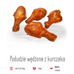 PODUDZIE WĘDZONE KURCZAKA /...