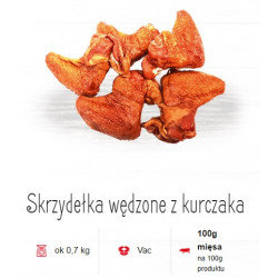 SKRZYDEŁKA WĘDZONE Z...
